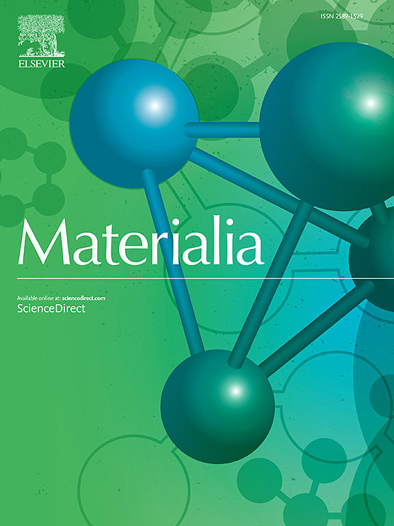 Go to journal home page - Materialia